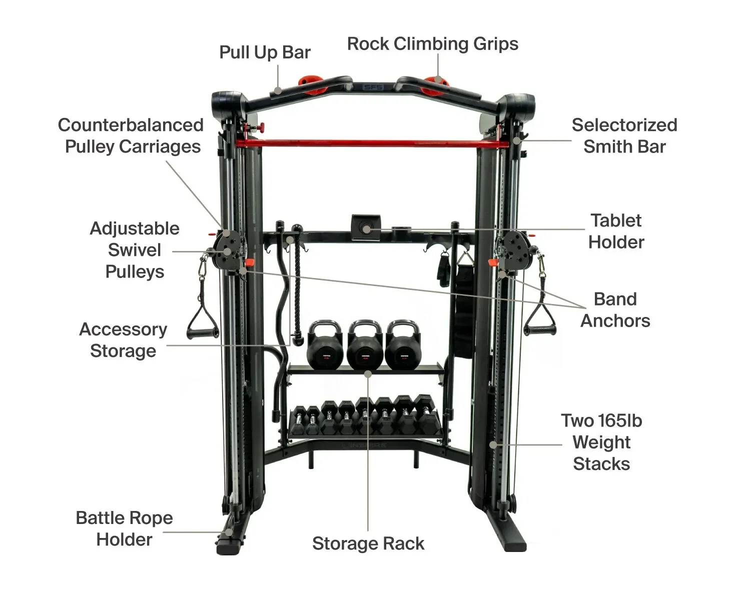 Inspire Fitness SF5 Smith Functional Trainer - Image 3